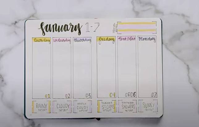 Cara Mudah Mengatur Jadwal Lebih Produktif Dengan Bullet Journal Line Today Line Today