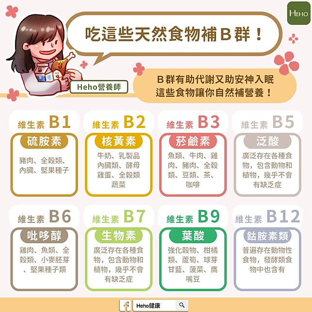 睡前可以吃b 群嗎 營養師解答維生素b 補充時間 劑量和天然食材來源 Heho健康 Line Today