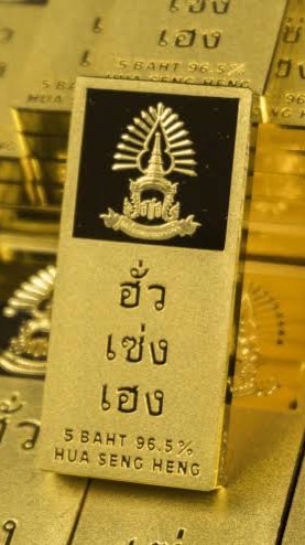 Gold Now (ราคาทองคำวันนี้)🇹🇭
