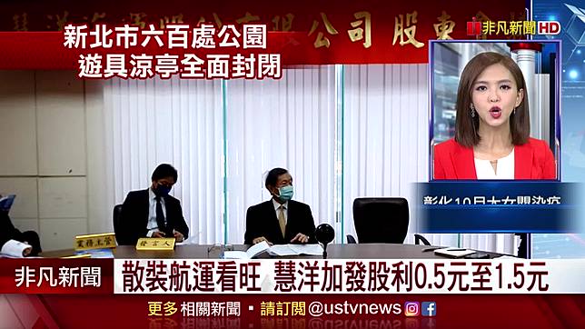 慧洋看旺散裝航運 加碼發股利至1 5元 非凡財經新聞 20210521 非凡新聞 Line Today