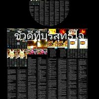 สุดสรรพศาสตร์มืดโด่งสุดวิทยาการมนต์ดำร้ายแรงถึงตายไปทั้งเอกภพ