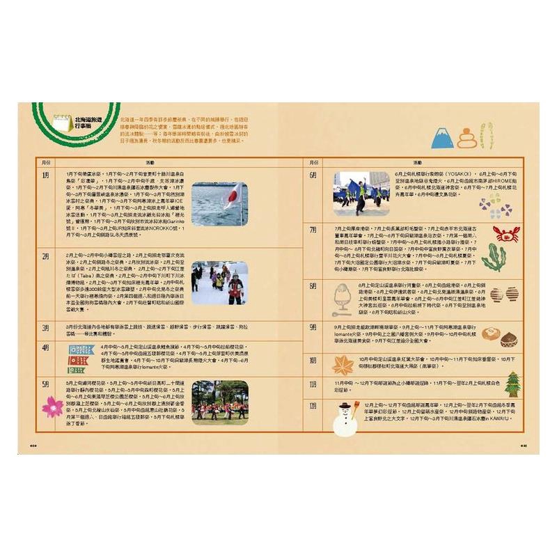 溫泉、單車路線、紫色夢幻薰衣草、新千歲機場＋Rera暢貨中心血拼。旅行北海道不能錯過必吃的限定美食成吉思汗鍋、螃蟹、各式海鮮、拉麵、湯咖哩；必買的白色戀人、北菓樓、六花亭、柳月、薯條三兄弟、加卡比薯條