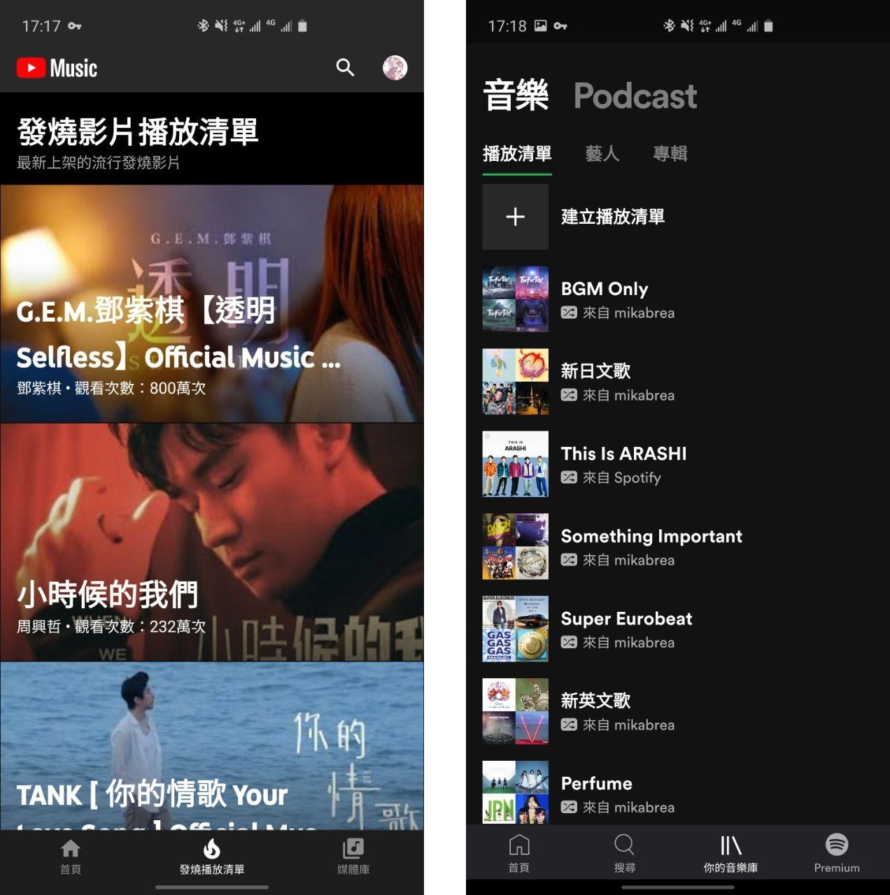 左：YouTube Music、右：Spotify