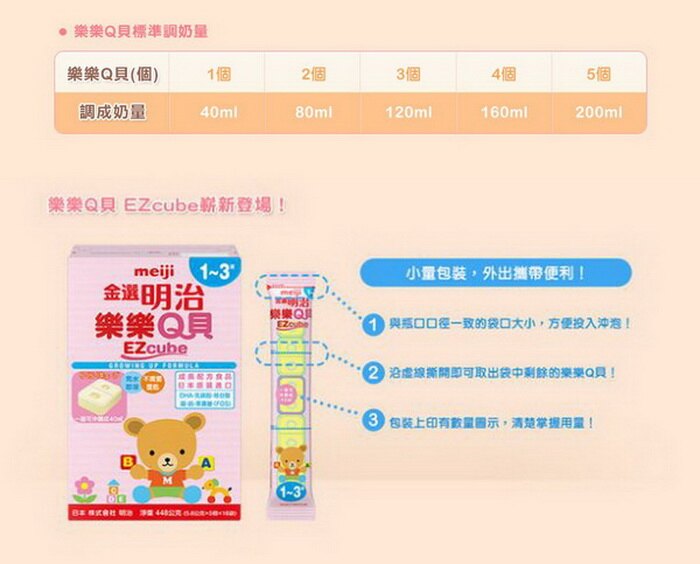 世界首創 方塊型奶粉