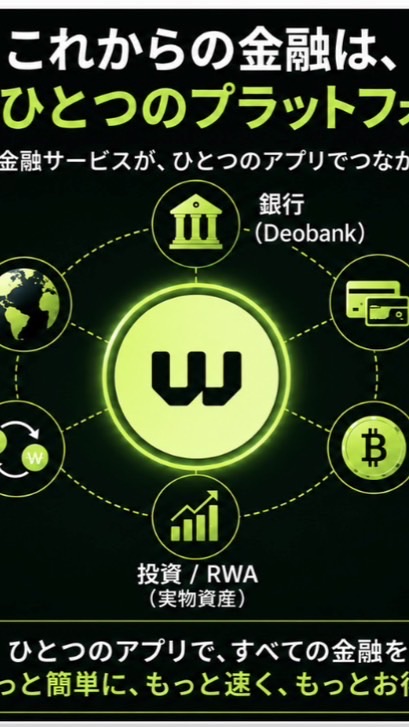 WeFi(ウィーファイ)ジャパン