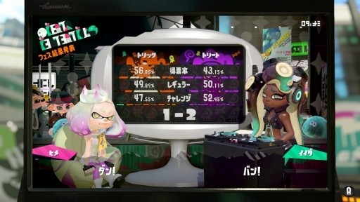 スプラトゥーン2 でリバイバルフェスが間もなく開幕 初めてでも楽しめるフェスの遊び方