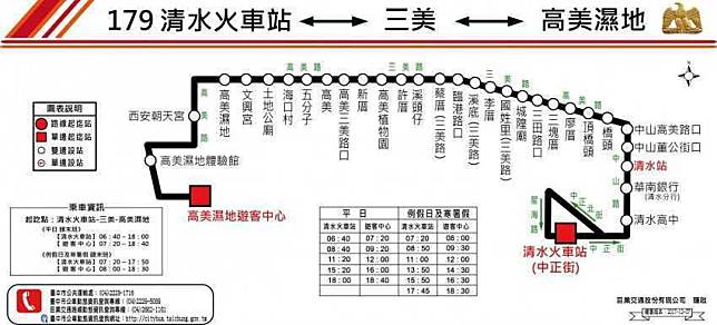 圖片來源：高美濕地旅遊網
