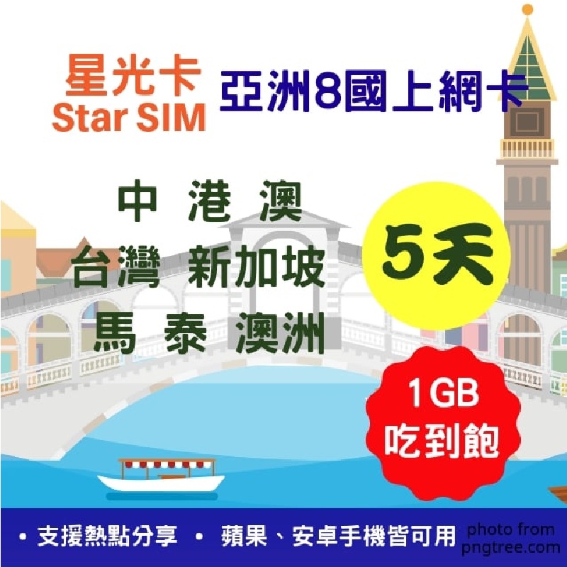 ■ Line線上客服 出國安心 ■ 本上網卡享5天(120小時) 1GB高速上網 ■ 超過後降速至128kbps，可持續上網無流量限制 ■ 支援熱點分享 ■ 附卡針及說明書