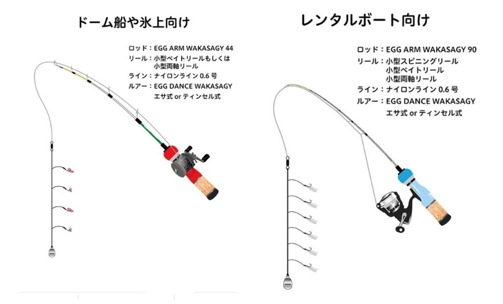 ワカサギ釣りはじめてみませんか ジャッカル エッグシリーズのロッドと仕掛けを紹介