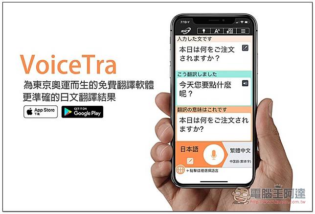 Voicetra 為東京奧運而生的免費翻譯軟體由日本政府主導 更準確的日文翻譯結果 電腦王阿達 Line Today