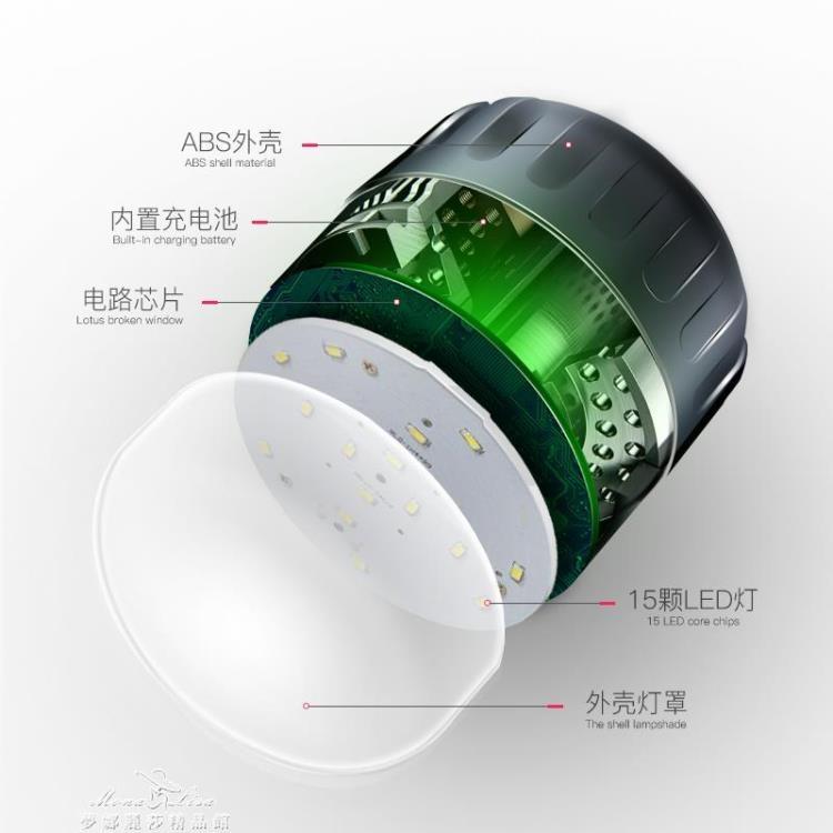 露營燈 LED露營燈強光戶外照明充電式多功能磁鐵吸附便攜掛燈野外帳篷燈