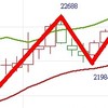 期手無悔；期海無涯；一入期海無盡期