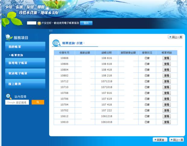 老是忘記繳水費 水費單也能電子化 除了有免費分析表 還有2年水費減免 商周財富網 Line Today