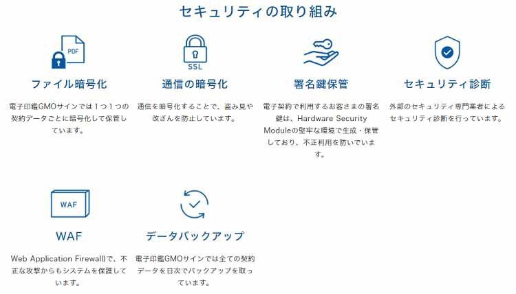 電子印鑑gmoサイン 旧agree の評判は 注意点 メリットも解説