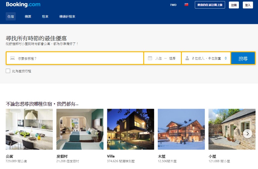 歐洲訂房網站｜美周報