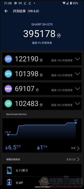 SHARP AQUOS Sense 7 系統與效能表現 - 13