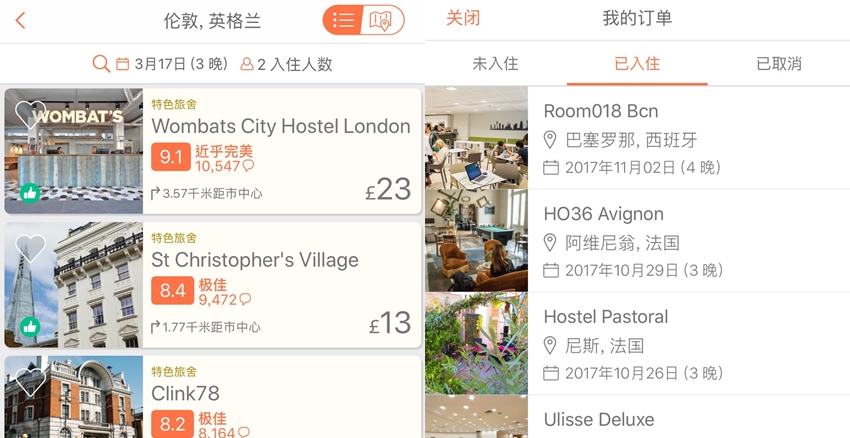 Hostel World｜美周報