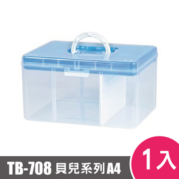商品規格 材質pp / ps 商品尺寸325寬 x 244深 x 181高mm 產地台灣 顏色藍綠桃紅請於訂單備註處說明或留言告知您所需之顏色可混色 關於樹德 2013年經濟部台灣綠色典範獎sc臭氧鞋