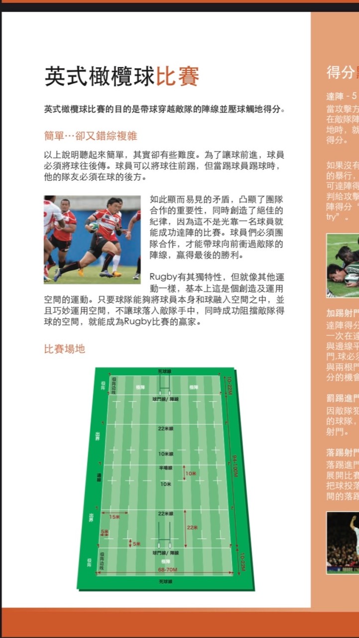 英式橄欖球規則訓練分享