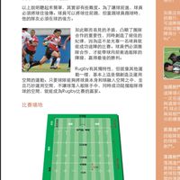 英式橄欖球規則訓練分享