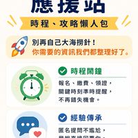 富邦朝陽考照群