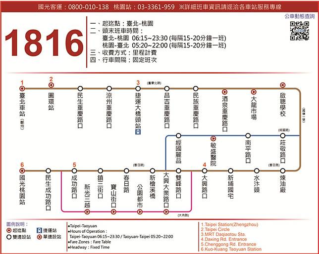 桃園火車站來往台北客運巴士整理 台北車站 市府轉運站 松山機場 捷運劍潭站 行天宮 南港展覽館 古亭 新莊 Aj的旅行地圖 走吧 讓我們旅行去