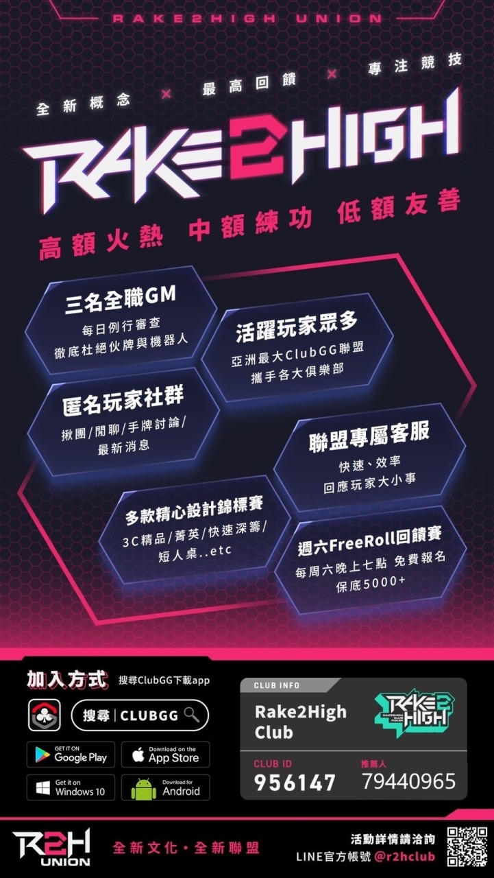 Rake 2 High 退水群