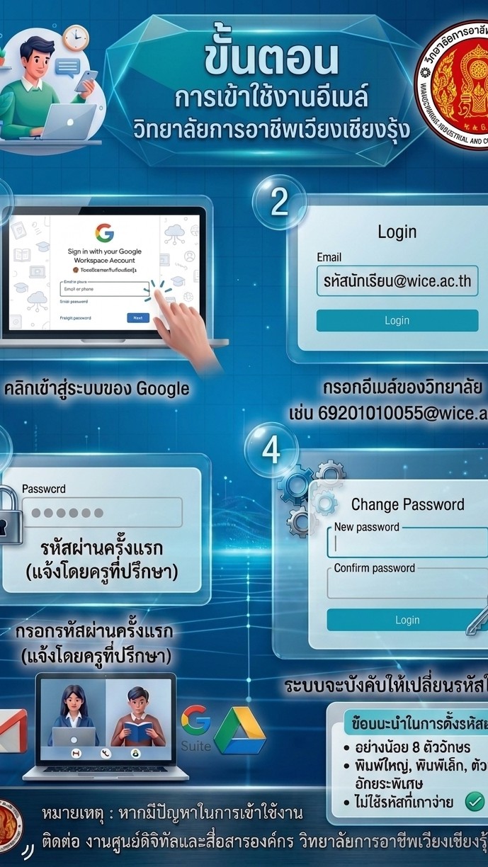 งานศูนย์ดิจิทัลและสื่อสารองค์กร.วก.วชร.