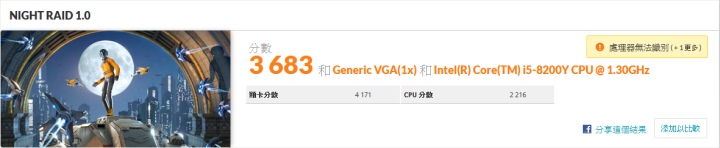 Night Raid的成績為3683分。（3DMark並未提供參考分數）