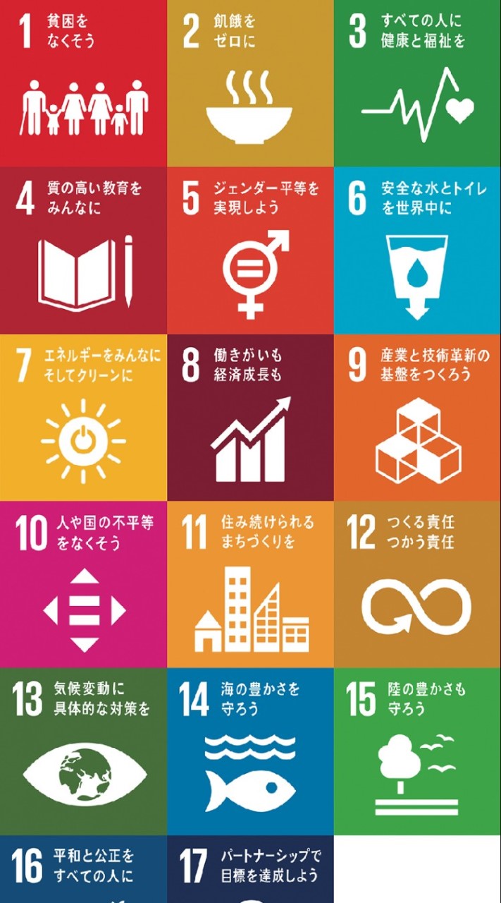 SDG'sについて話し合う会のオープンチャット