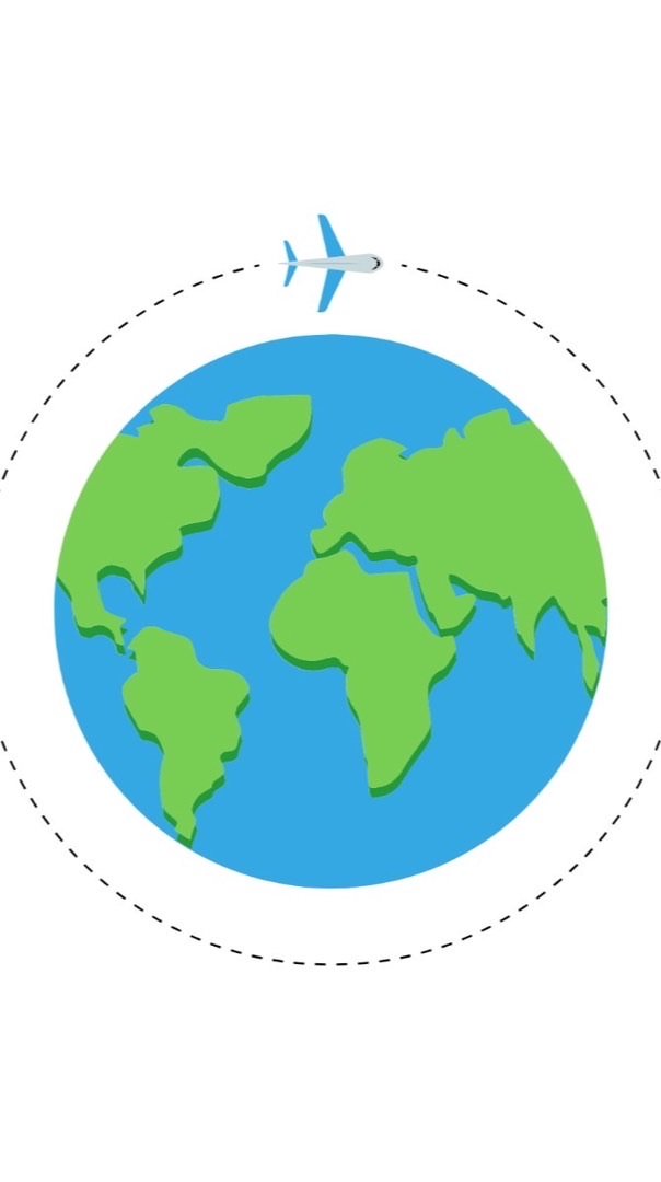 任意門環球世界✈️