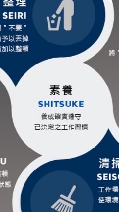 PD2_5S改善