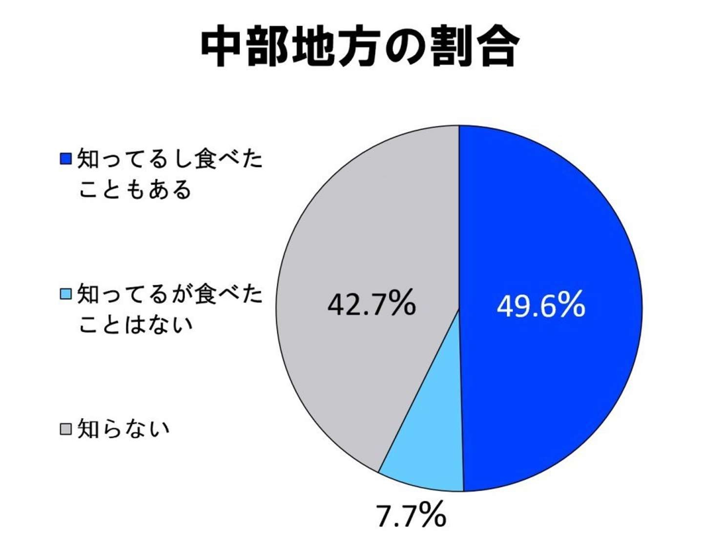 新たな 伝統工芸 になるかも 繊細なレーザー加工で作る のとひばこ 知ってる