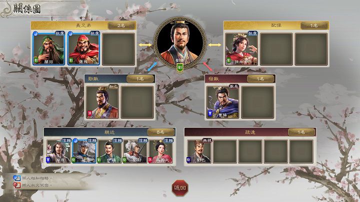 光榮特庫摩《三國志 8 Remake》公開遊戲系統內容，全系列最大規模的武將數及劇本數重現經典