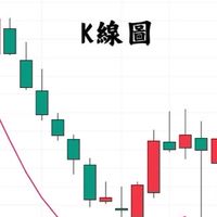 韭菜團