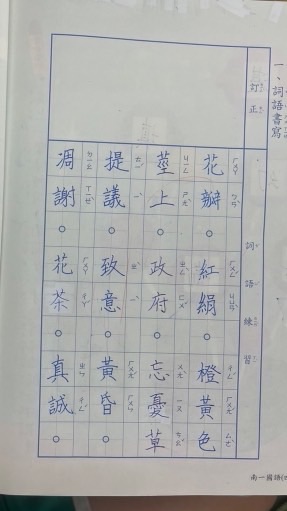 行政類科