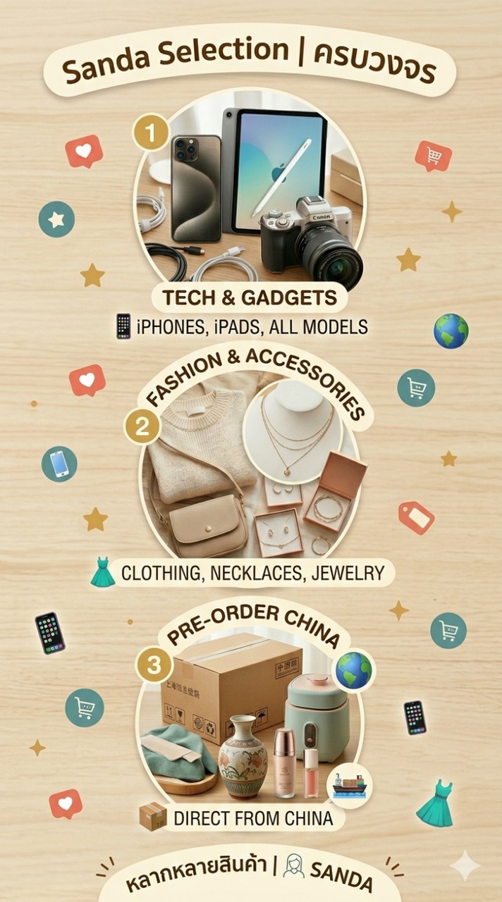 ​"Sanda Selection | แอพอื่นๆ มือถือ แฟชั่น พรีจีน ครบวงจร"