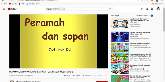 Lirik Lagu Anak Peramah Dan Sopan Ciptaan Pak Dal Kompas Com Line Today