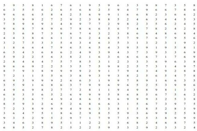 8 Jenis Soal Tes Psikotes Yang Sering Digunakan Dalam Seleksi Pekerjaan Parents Sudah Tahu Belum Theasianparent Line Today