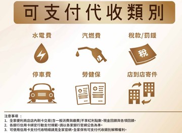 超商取貨付費可以使用信用卡刷卡或行動支付嗎?台灣四大便利超商信用卡刷卡與行動支付懶人包