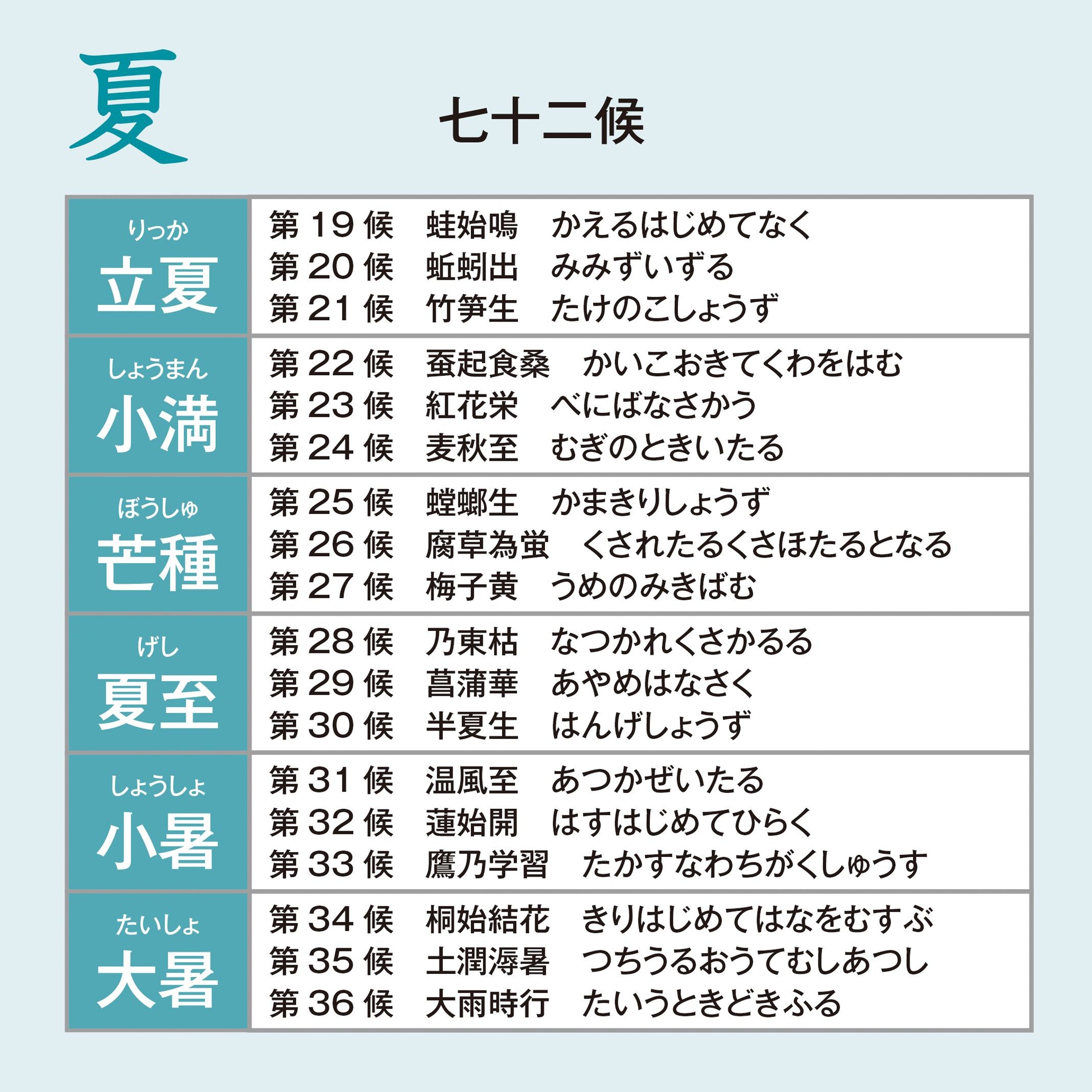 呉洲赤絵玉取獅子鉢 赤玉にかそけき金色の蓮花 陶芸家 田端志音さんの 茶の湯草紙