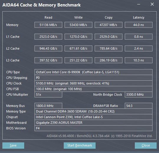 曖曖內含光、供電再加強，GIGABYTE Z390 AORUS MASTER 主機板動手玩－－測試後半段