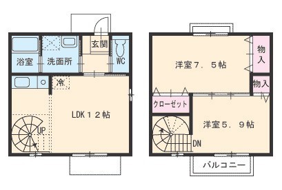 使いやすい間取りって 2dkの部屋を大研究