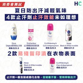 ç¶²æ°'ç†±è©± Cæœ—è³½å‰è¨˜è€…æœƒè¦‹æž±ä¸Šå¯æ¨‚é»'é¢æ›æ¸…æ°´ Health Concept Line Today