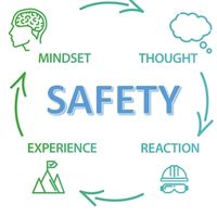Creating Safety Mindset