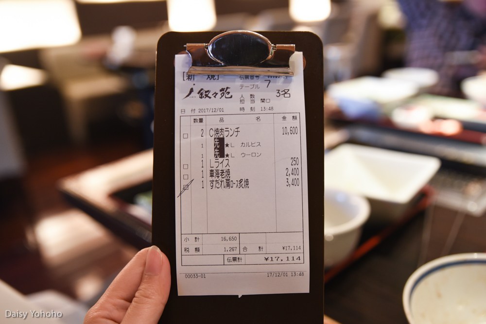 東京美食, 上野美食, 敘敘苑午間套餐, 敘敘苑燒肉, Jojoen Corporation, 東京燒肉推薦