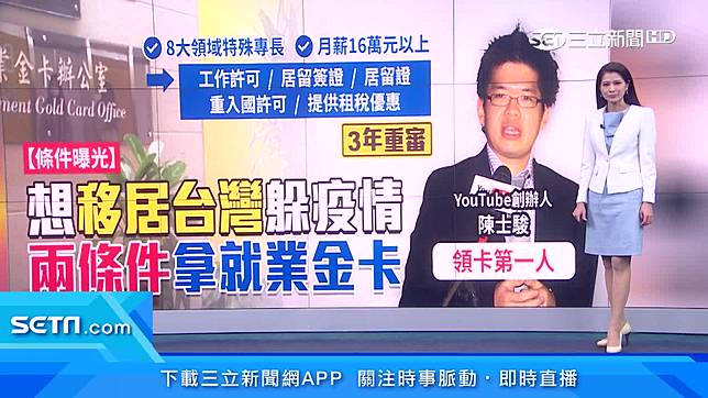 台就業金卡稅金減半申請辦法爆熱搜 三立新聞網影音 Line Today