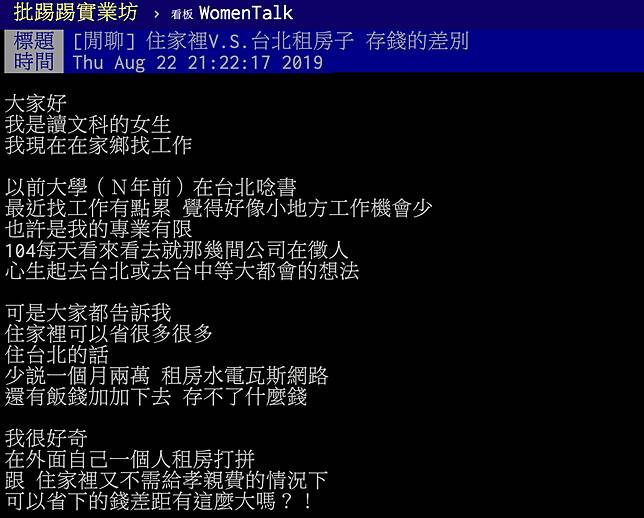 家鄉工作vs 台北租房 哪個存錢多 過來人淚揭真相 Nownews 今日新聞 Line Today