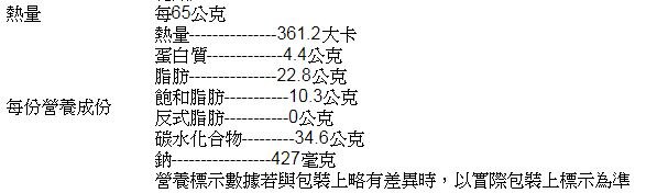 最熟悉的老味道波的多蚵仔煎大份量上市街頭巷尾的好口味攏在這味派對分享包讓分享更經濟又實惠