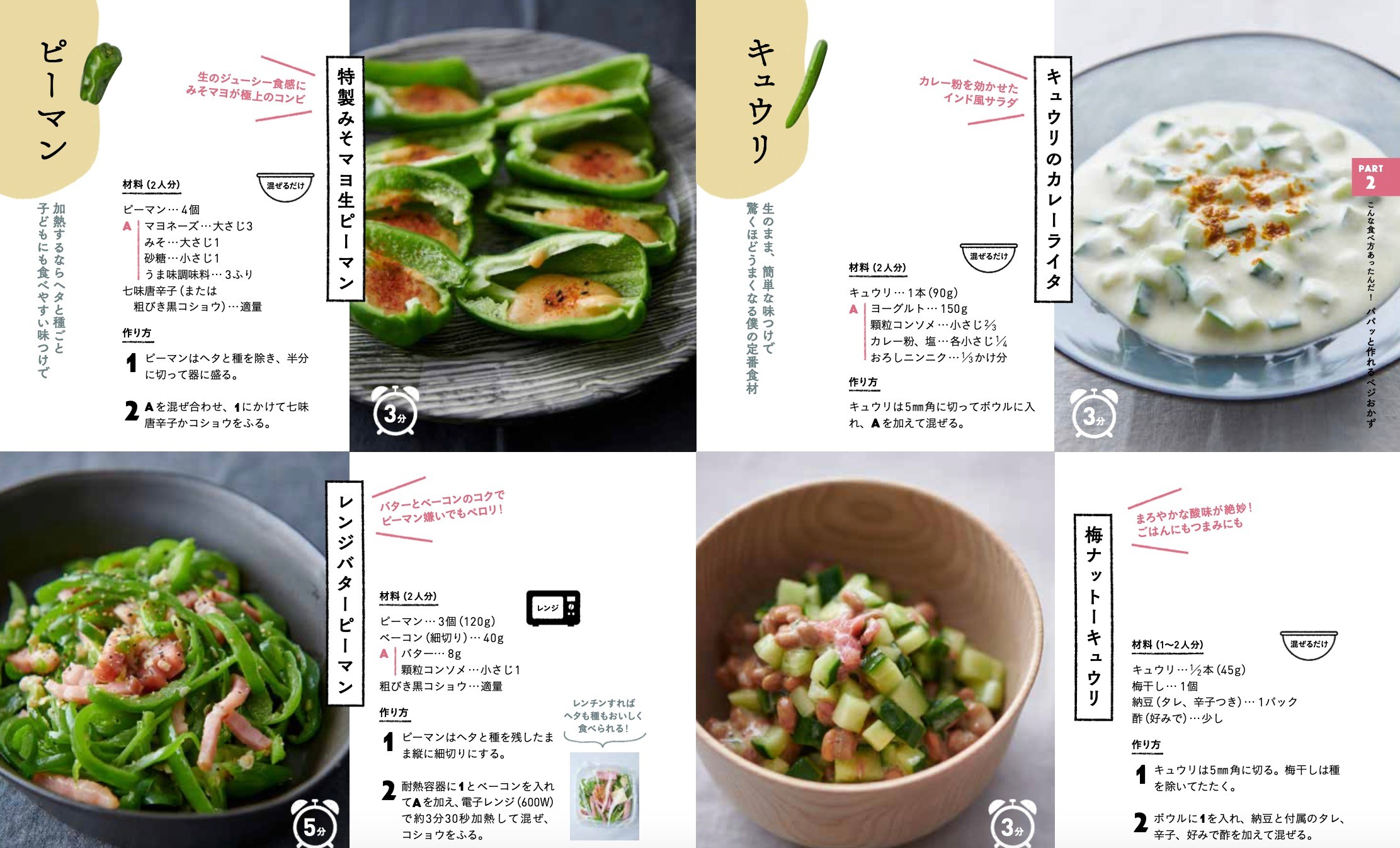 野菜嫌いなリュウジさん考案 ベジ飯 は現代人の必修科目